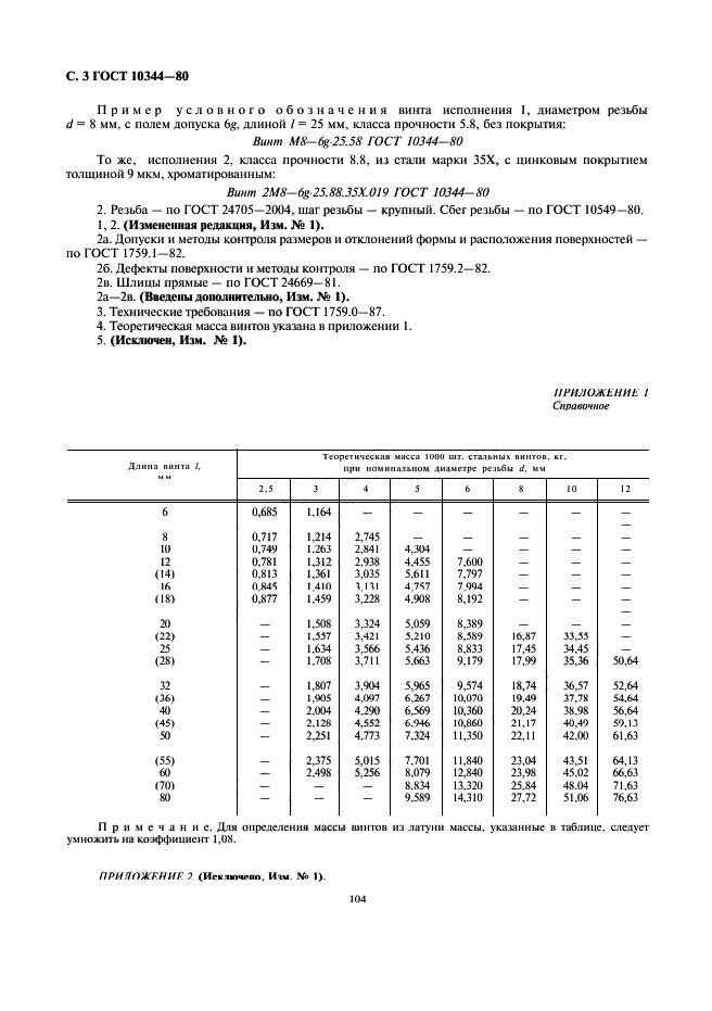 Винты ГОСТ 10344-80 с накатанной головкой невыпадающие класса точности В.